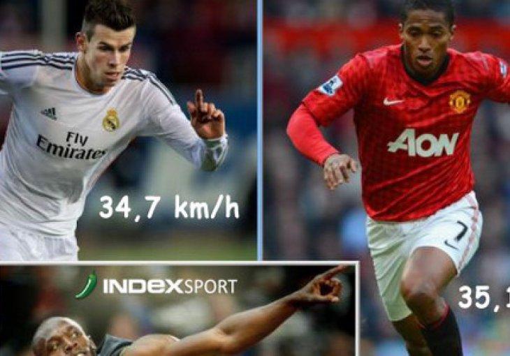 Ronaldo je brz, Bale je brži: Znate li ko je najbrži?